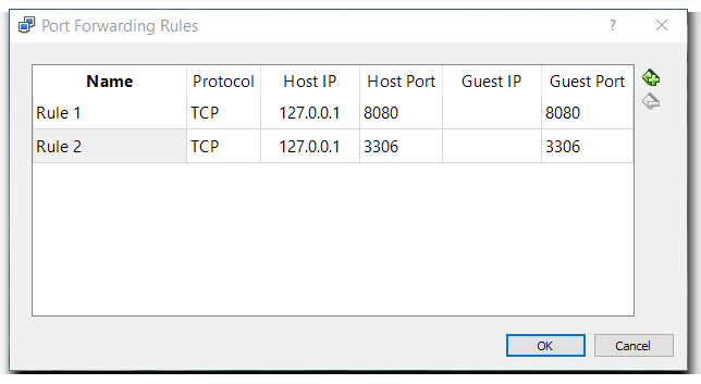 VirtualBox port forwarding